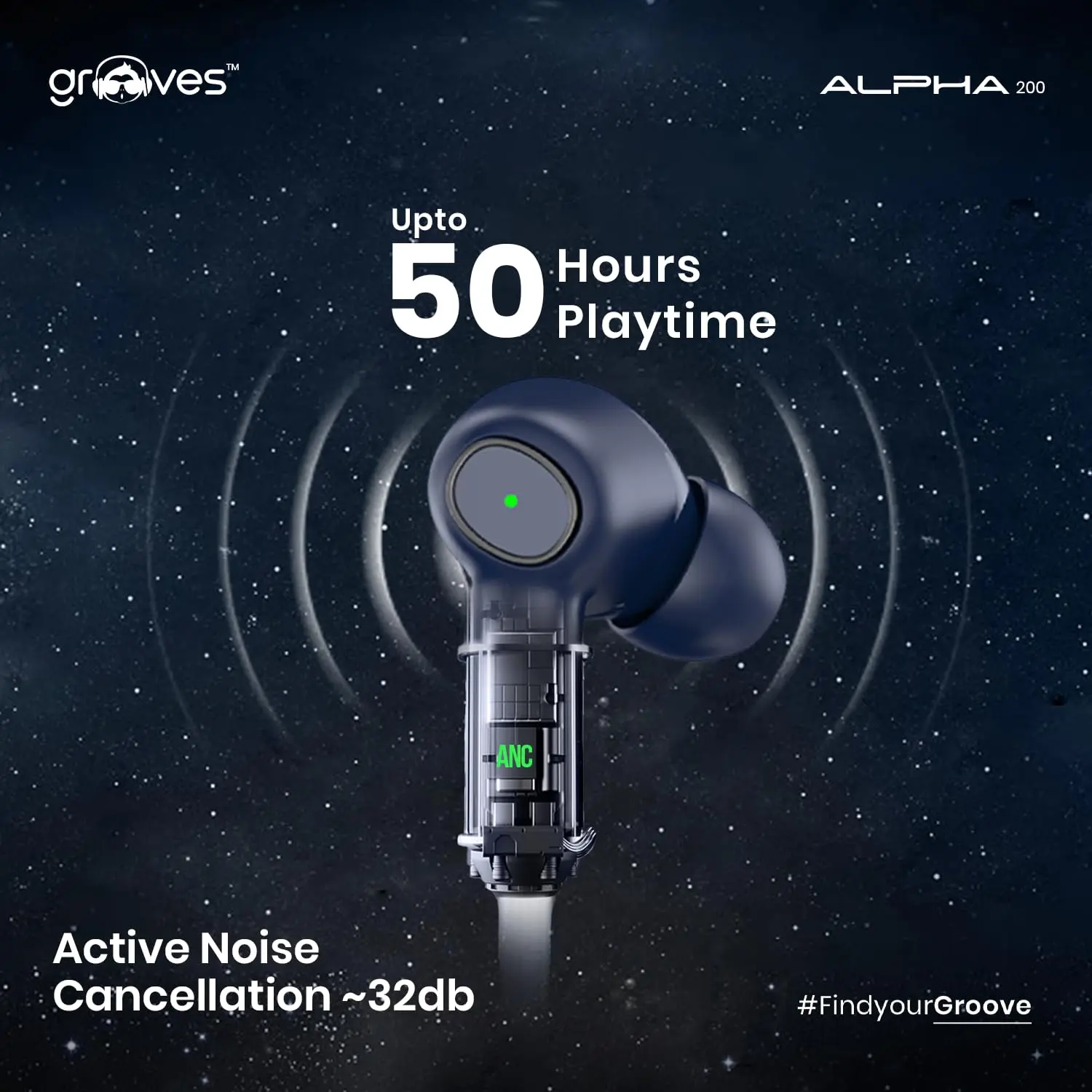 Grooves Alpha 200 with ANC