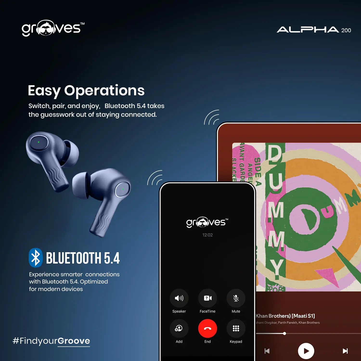 Grooves Alpha 200 + 45W Fast Charger