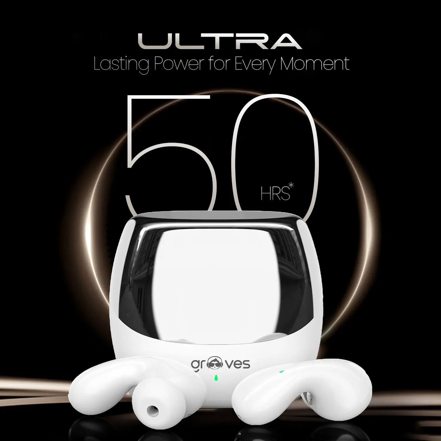 Grooves Ultra 100 + Grooves 45 W PD
