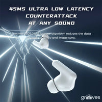 Grooves Theta Pro - Earbuds by Grooves - gallery image 6