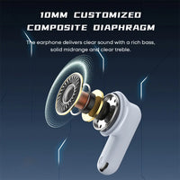 Grooves Theta Pro - Earbuds by Grooves - gallery image 20