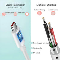 Grooves 65 W SuperVOOC - Accessories by Grooves - gallery image 5