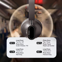 Grooves Robo X Thunder - Headphones by Grooves - gallery image 9