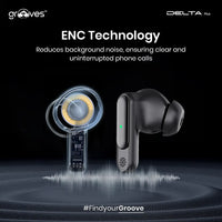 Grooves Delta Plus - Earbuds by Grooves - gallery image 5
