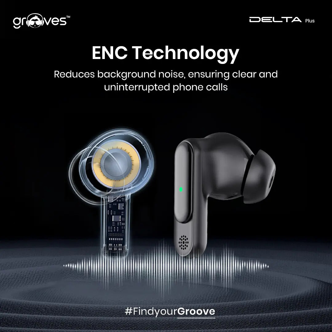 Grooves Delta Plus - Earbuds by Grooves - gallery image 5