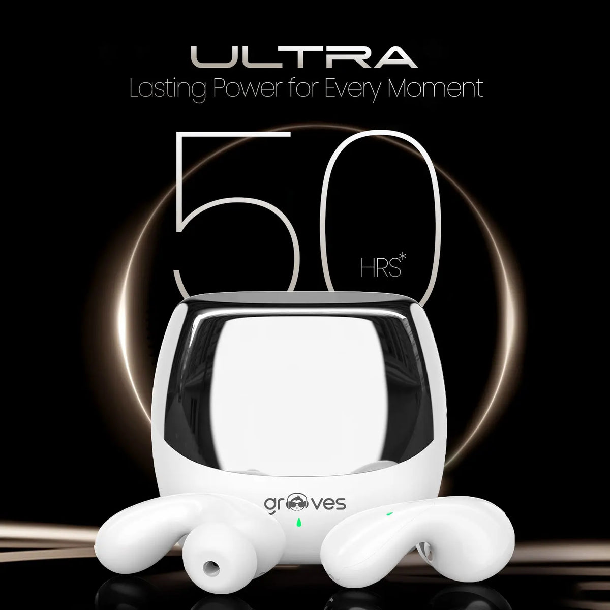 Grooves Ultra 100 + Grooves 45 W PD - Combo by Grooves - gallery image 5