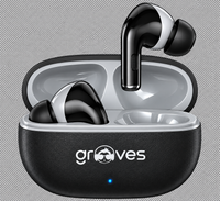 Grooves ullet eckad