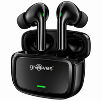 Grooves Delta 2.0